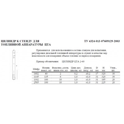 Цилиндр ЦТА 2-135 мл. с воронкой (3405)