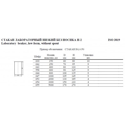 Стакан Н-2-250 (642)