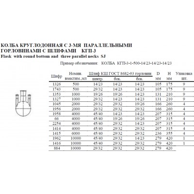 Колба КГП-3-1-10000-45-29-29 (1416)